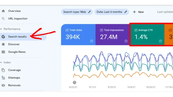 Google Search Console Optimization - Image 3